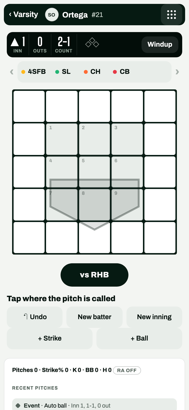 Live Game charting: inning 1, no outs, a 2-1 count, the zone ready for the next pitch